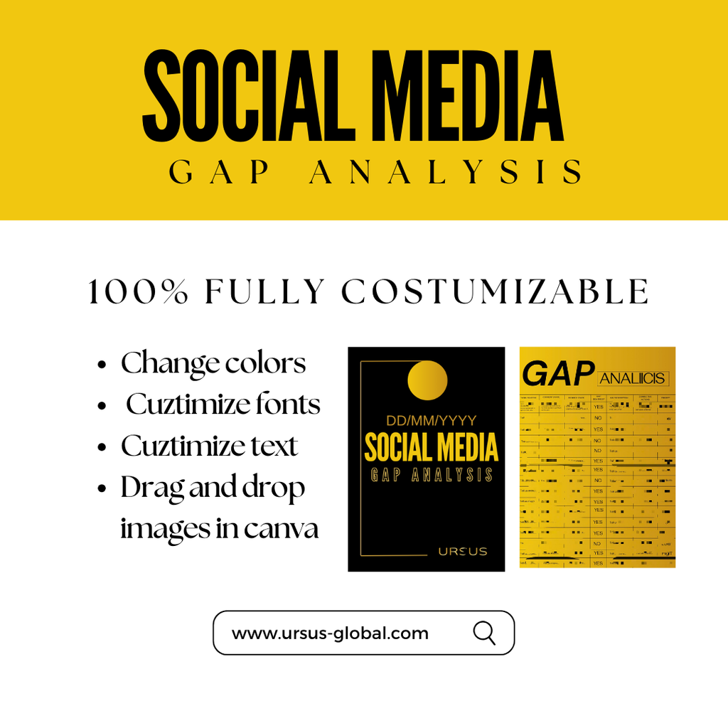 Social Media Gap Analysis
